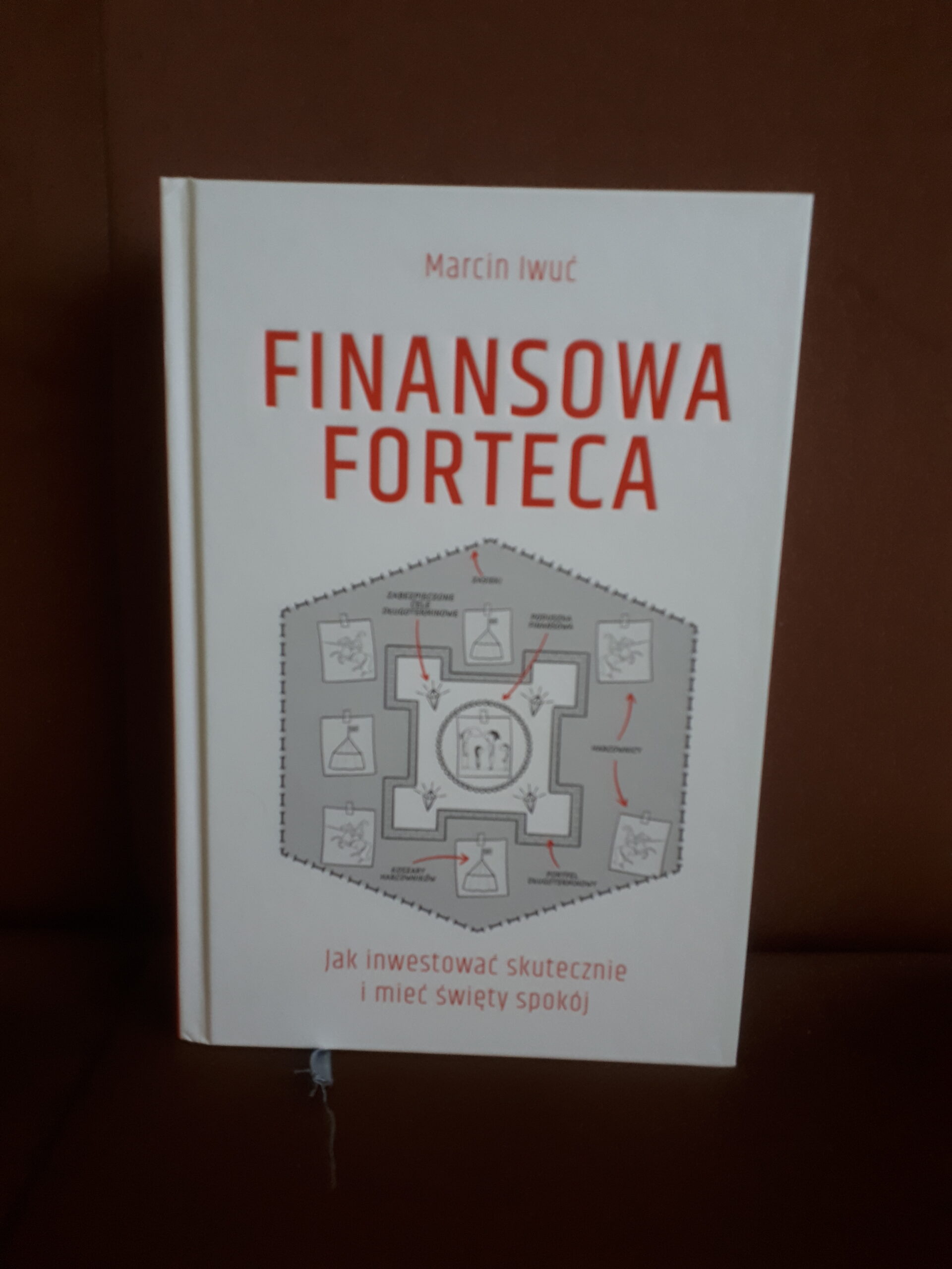 finansowa forteca iwuc